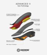 Suedwind-Advanced_2-Backzip-Schwarz-Black-Reit-Stiefel-Leder-Schuh-Leather-Boot-10110512-12